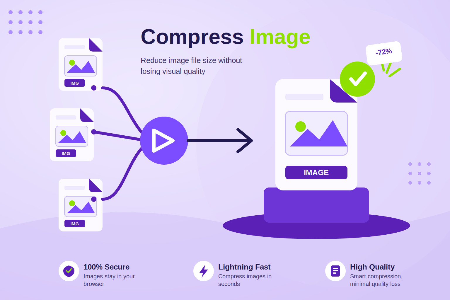 Image Compressor