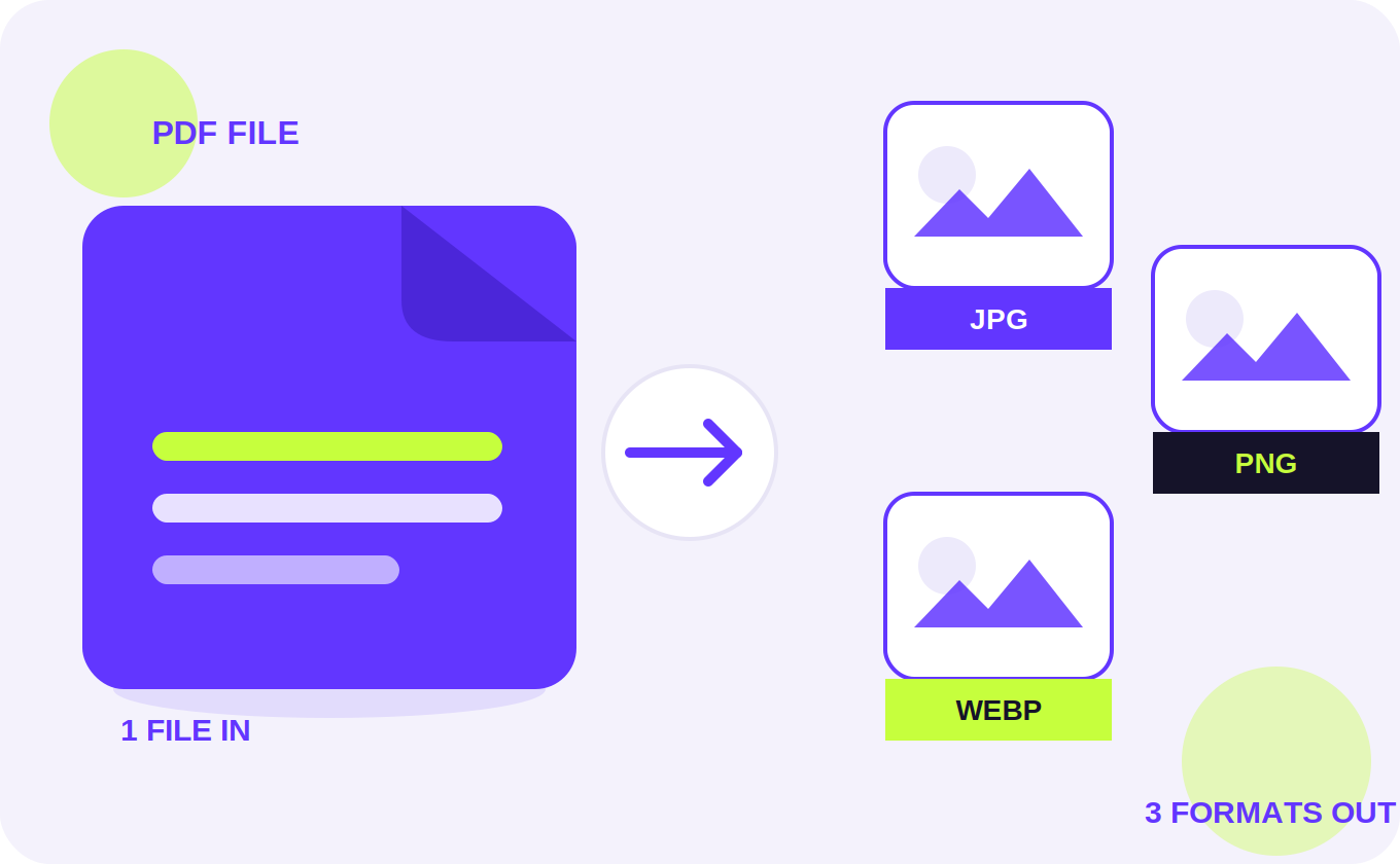 PDF to JPG